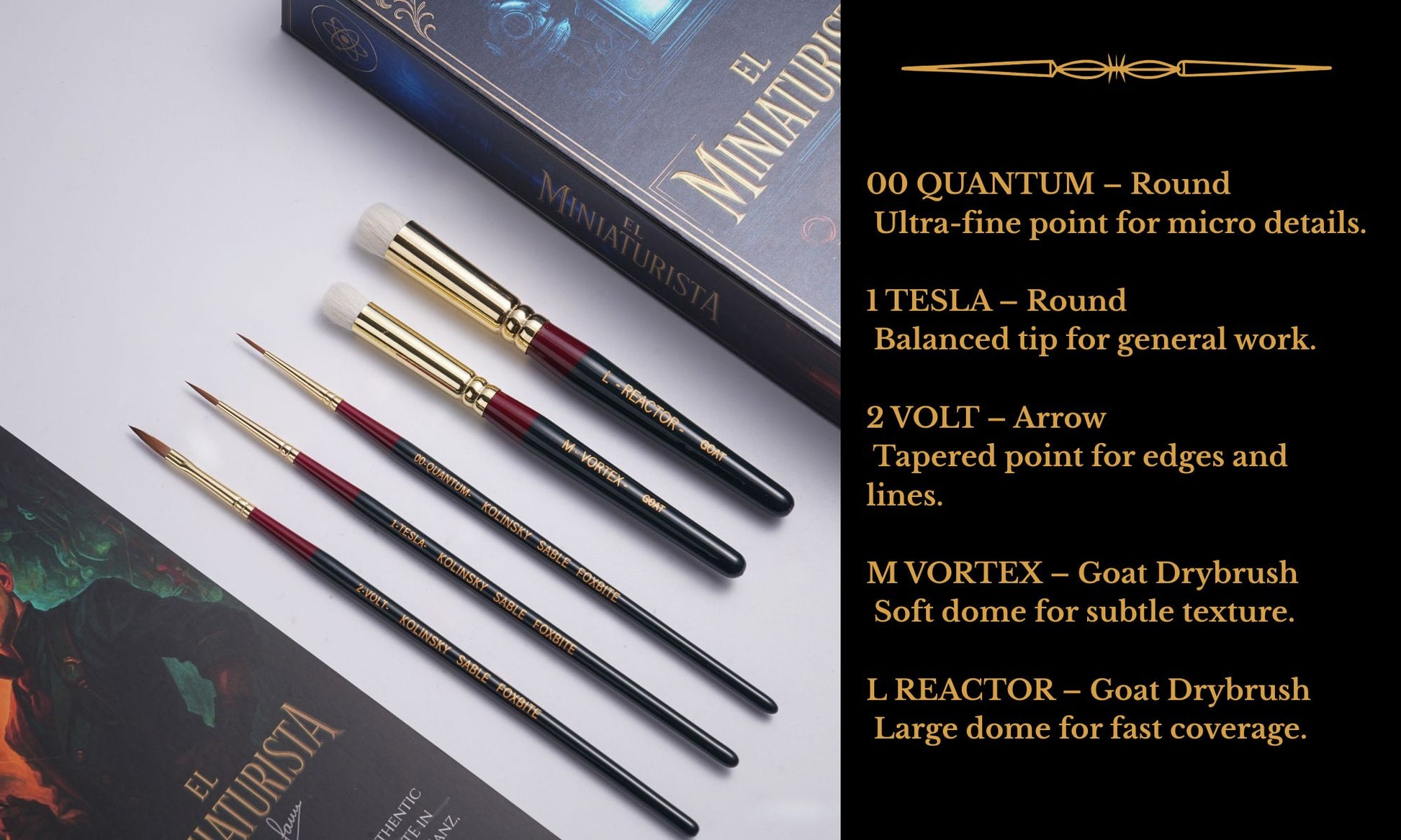 Miniature painting brushes foxbite